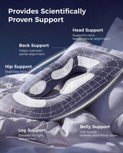 U-Shaped Full Body Pregnancy Pillow